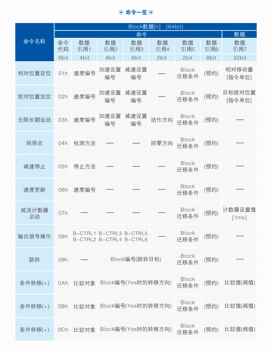 1599724316110557.png?noCache=kewiz98v