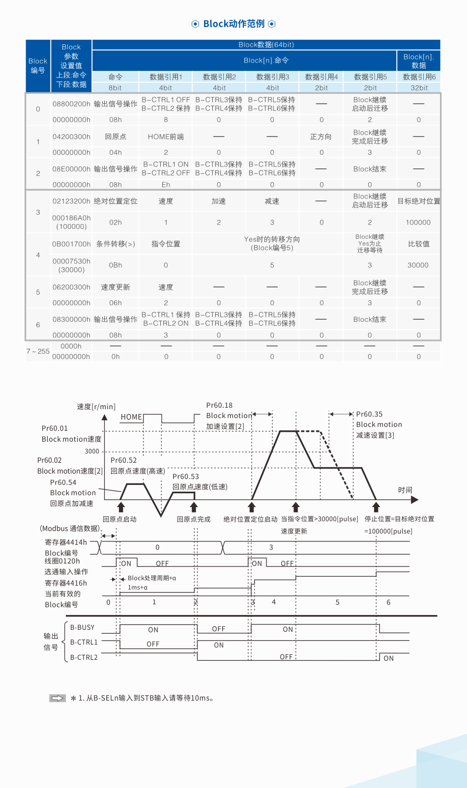 1599724316337154.png?noCache=kewizqxd