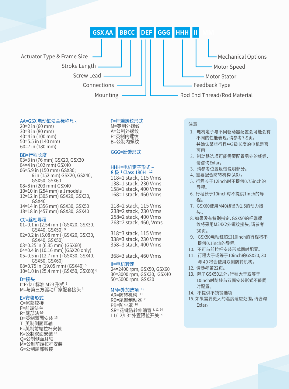 gsxdgzy2009.png